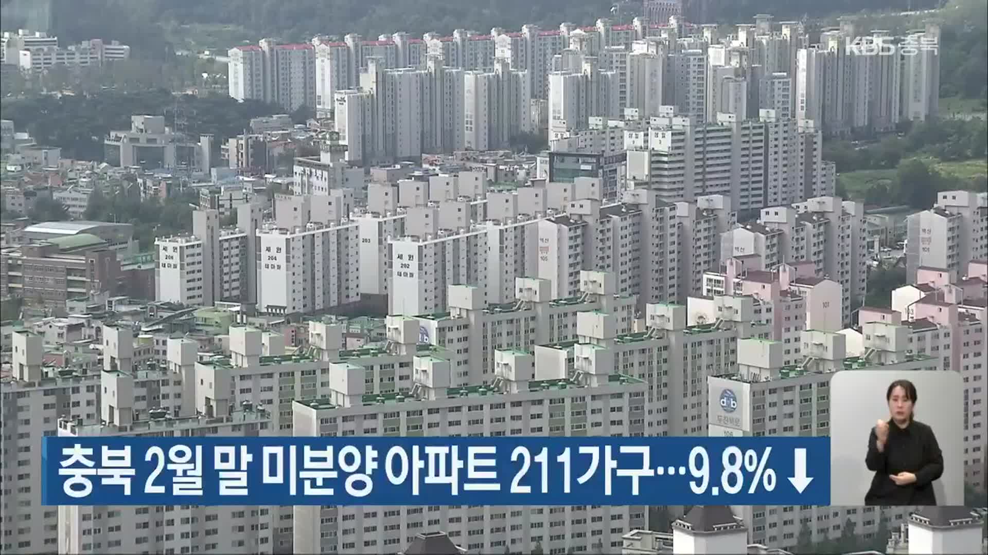 충북 2월 말 미분양 아파트 211가구…9.8%↓