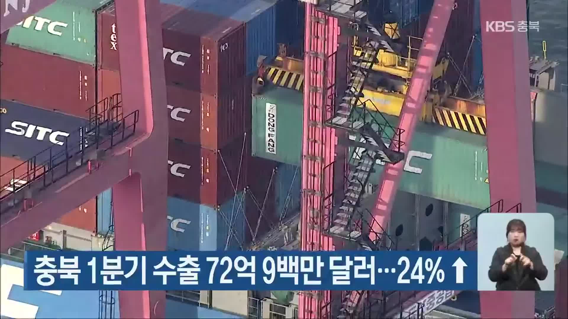 충북 1분기 수출 72억 9백만 달러…24%↑