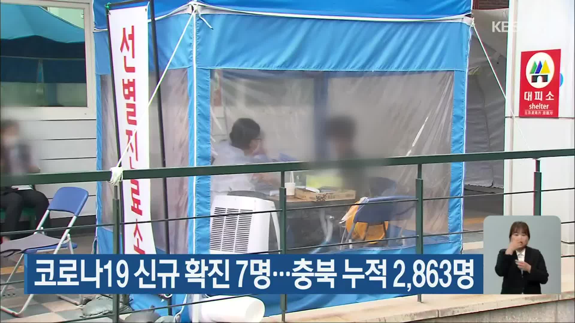 코로나19 신규 확진 7명…충북 누적 2,863명
