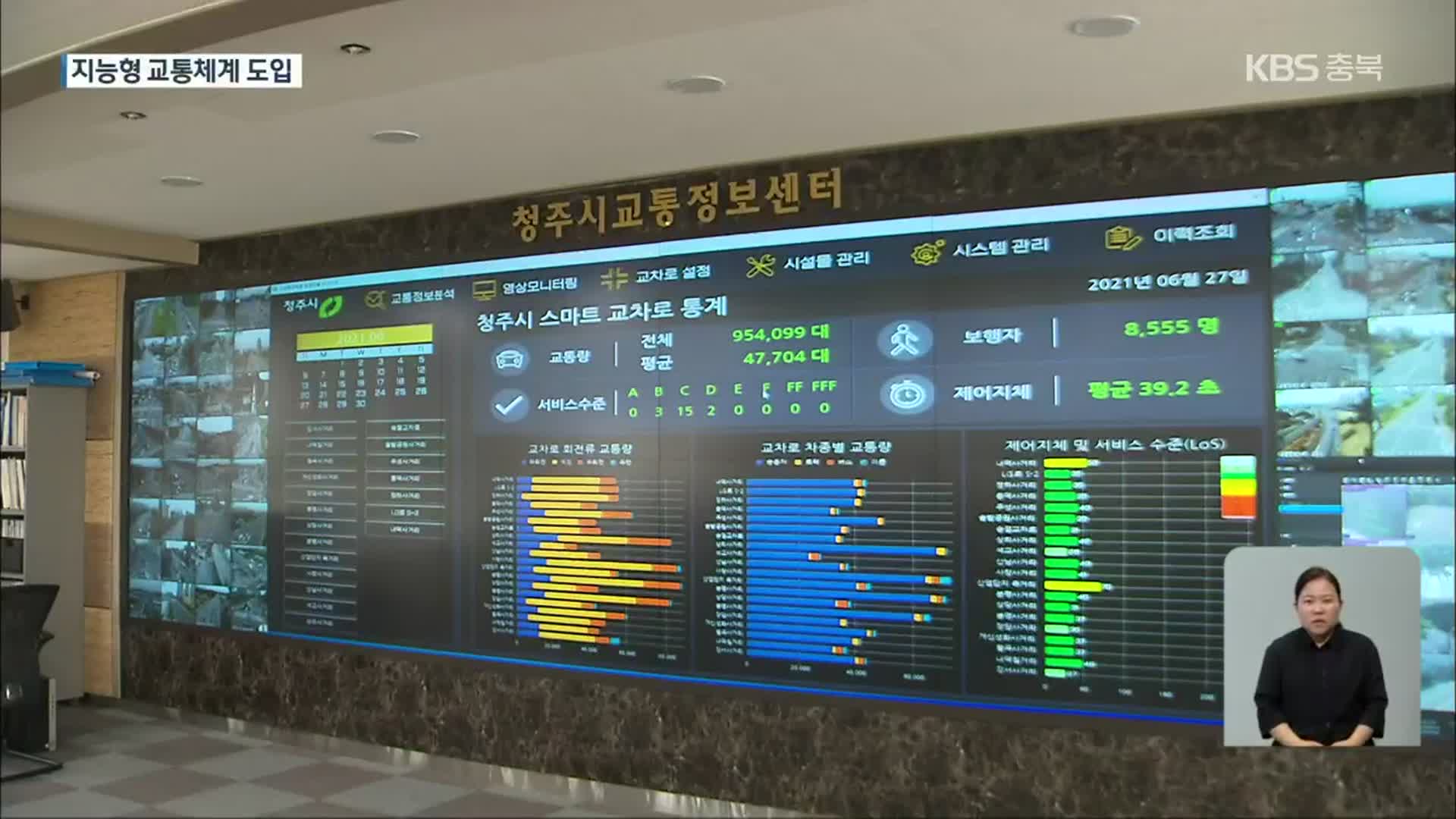 “상습 정체 해소·재난 대응력 향상”…지능형 교통체계