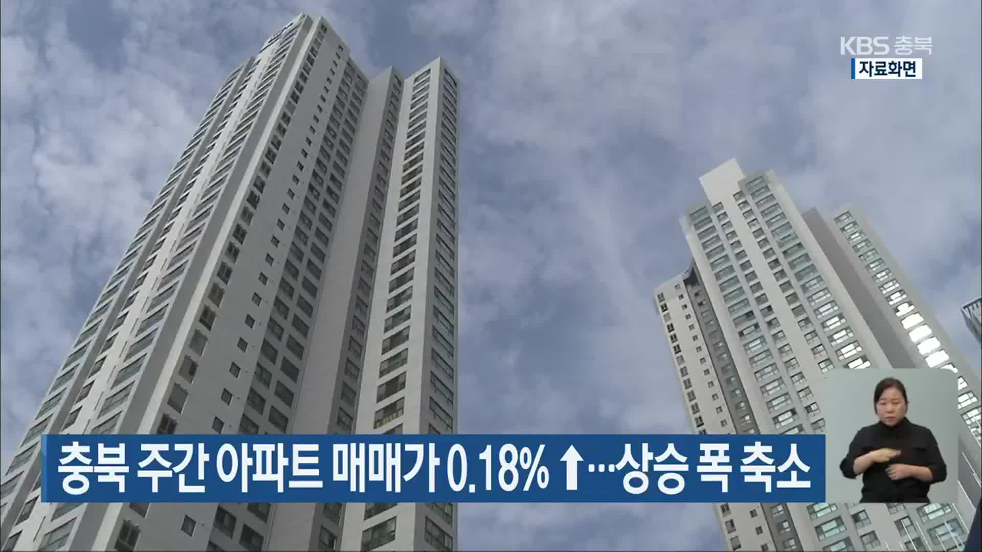 충북 주간 아파트 매매가 0.18％ ↑…상승 폭 축소