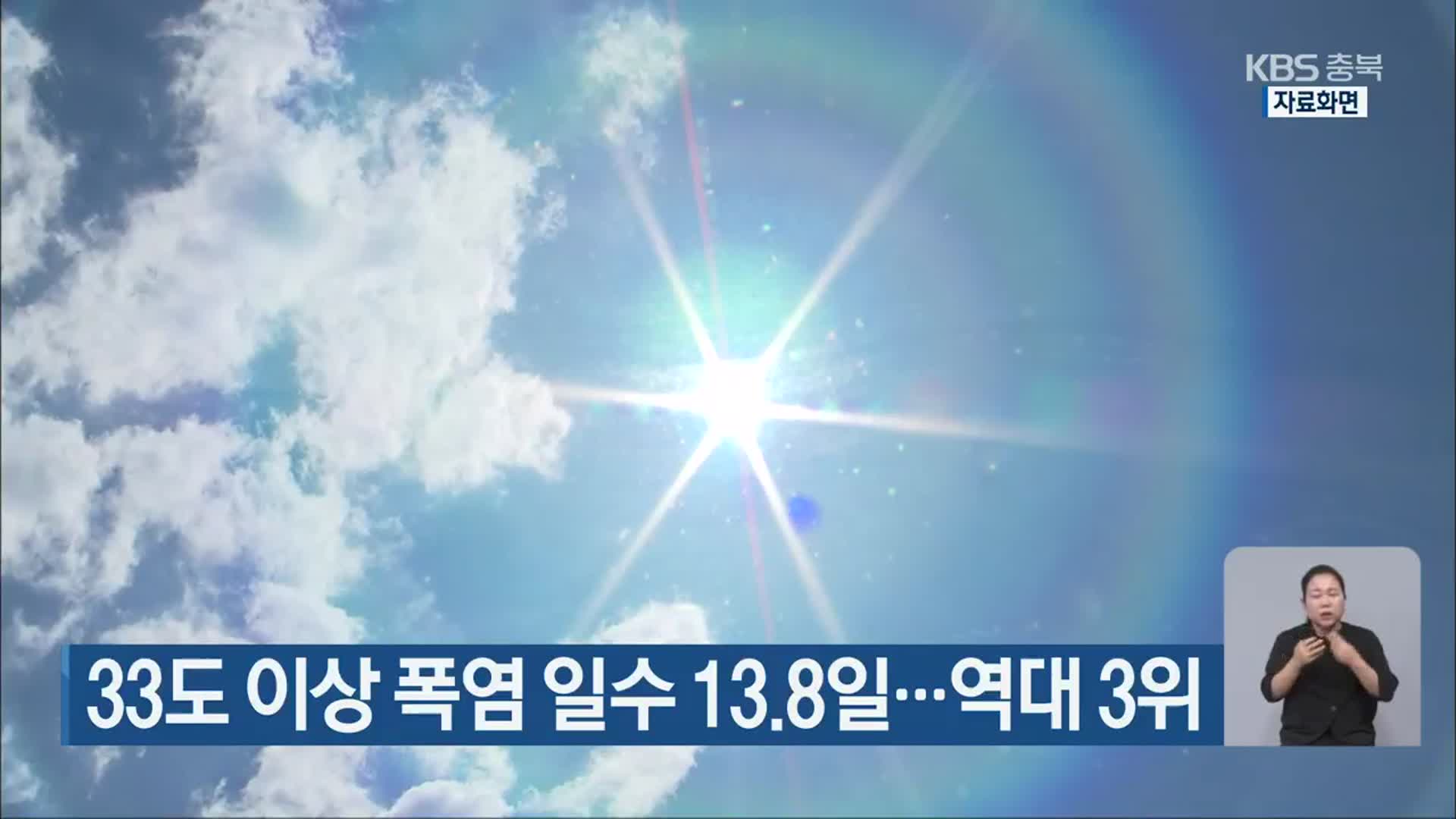 충북 33도 이상 폭염 일수 13.8일…역대 3위