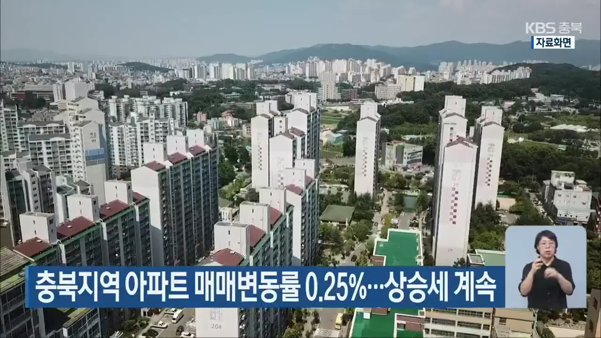 충북지역 아파트 매매변동률 0.25%…상승세 계속