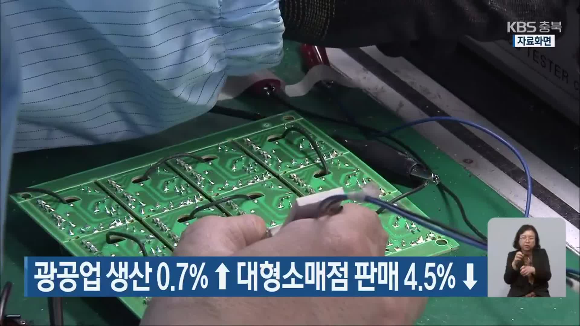 광공업 생산 0.7% ↑ 대형소매점 판매 4.5% ↓