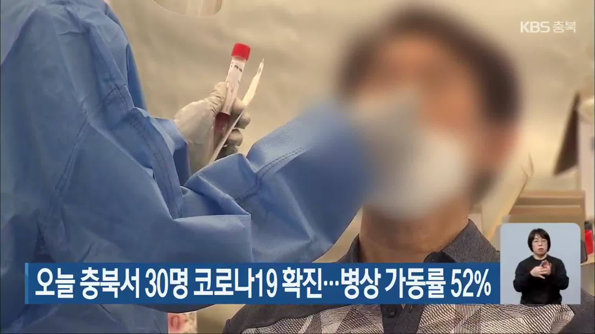 오늘 충북서 30명 코로나19 확진…병상 가동률 52%