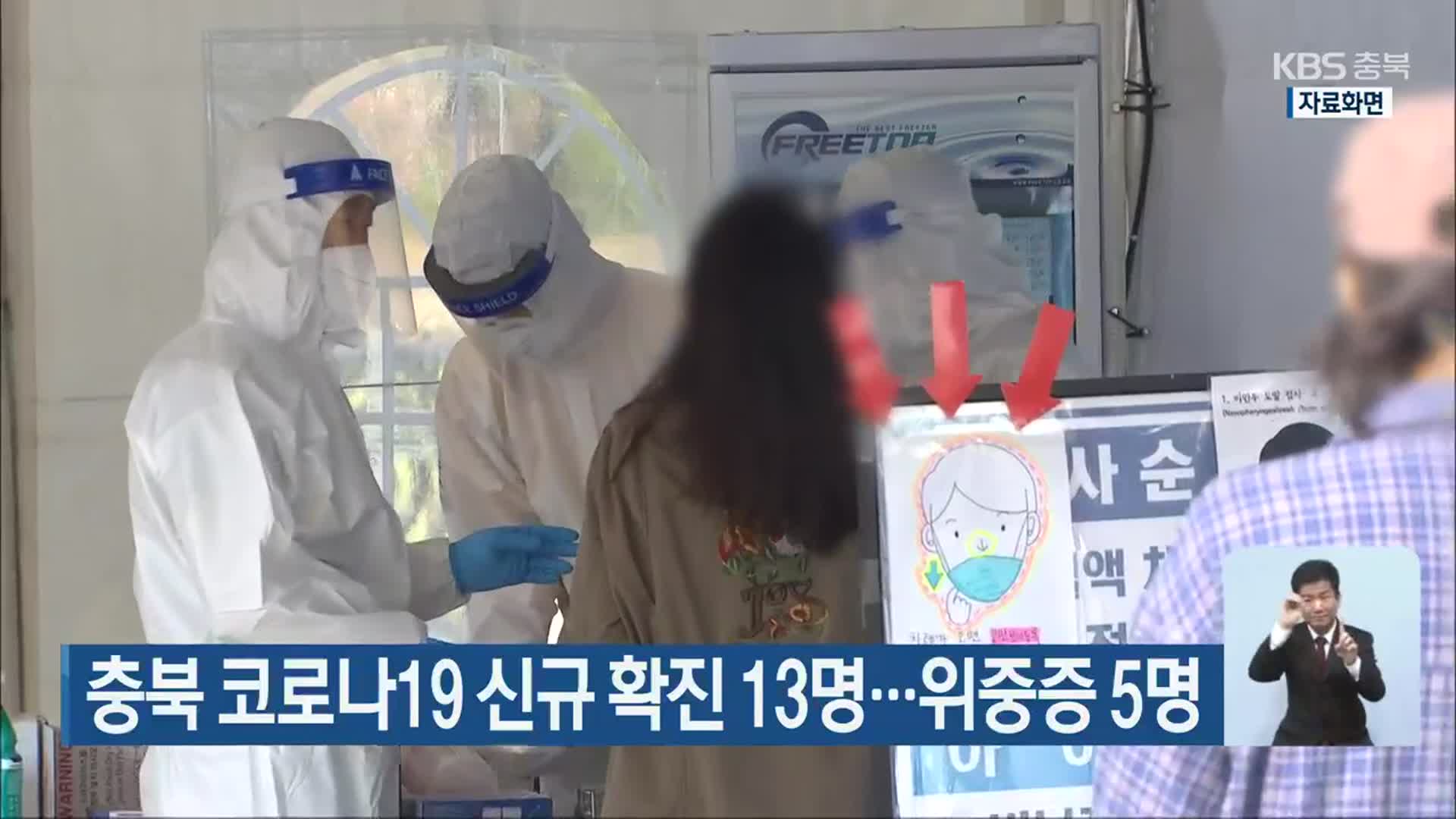 충북 코로나19 신규 확진 13명…위중증 5명