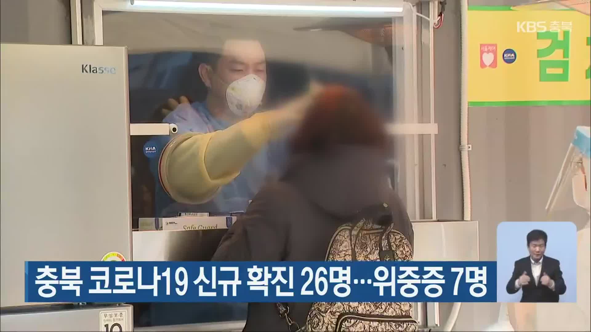 충북 코로나19 신규 확진 26명…위중증 7명
