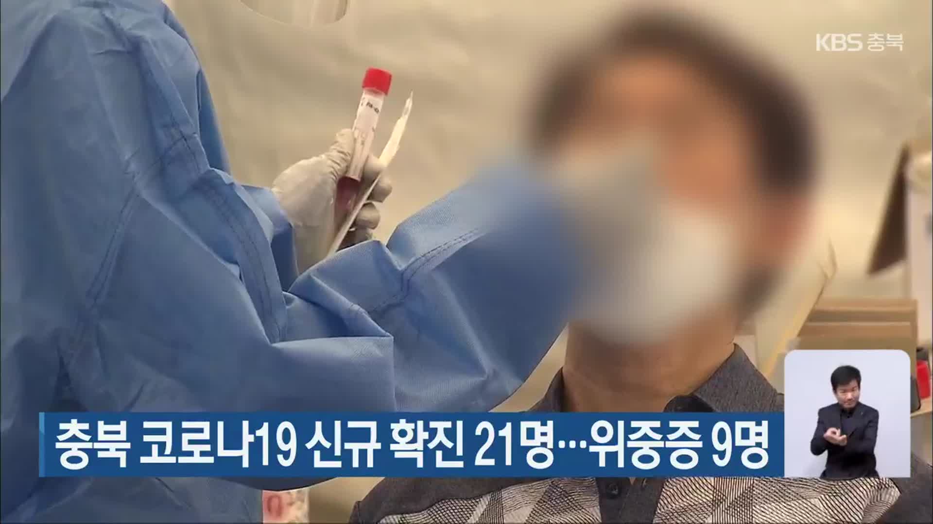 충북 코로나19 신규 확진 21명…위중증 9명