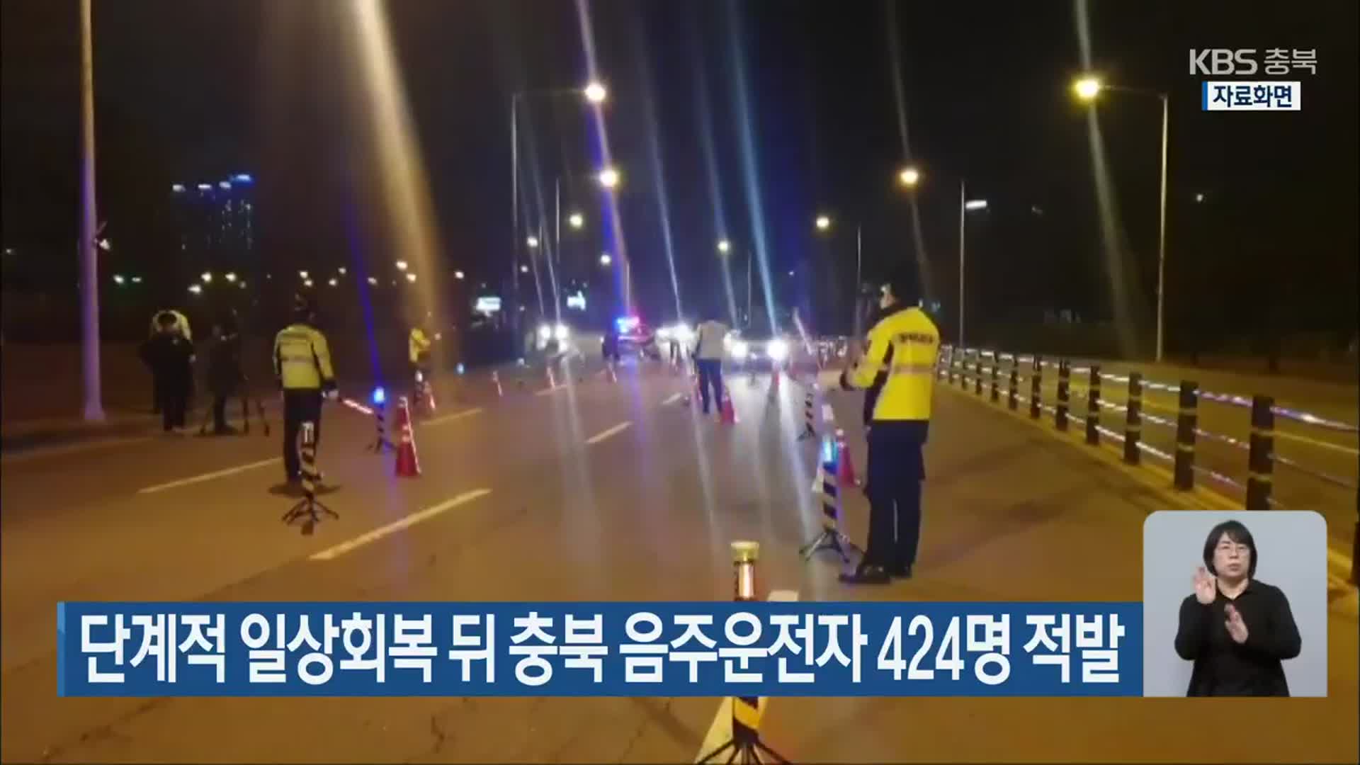 단계적 일상회복 뒤 충북 음주운전자 424명 적발