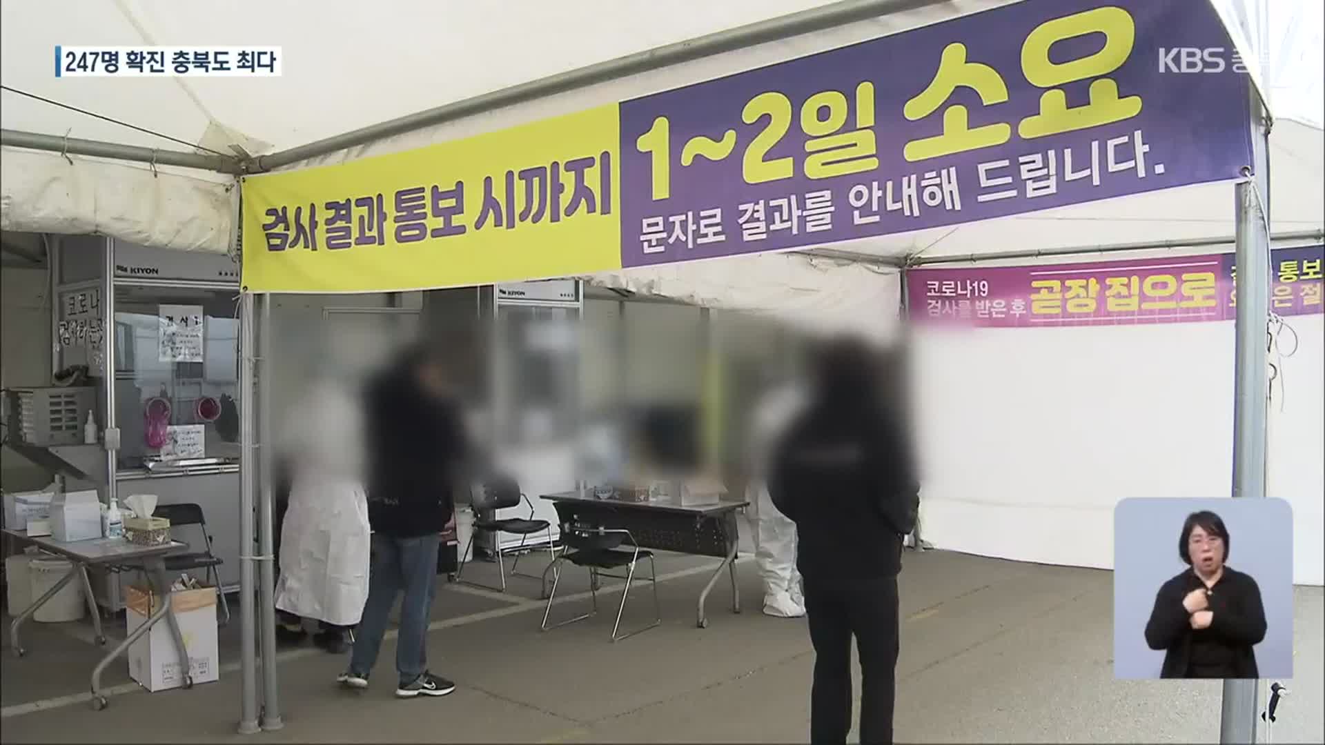 충북 하루 확진자 200명 넘어…최다 확진 잇따라