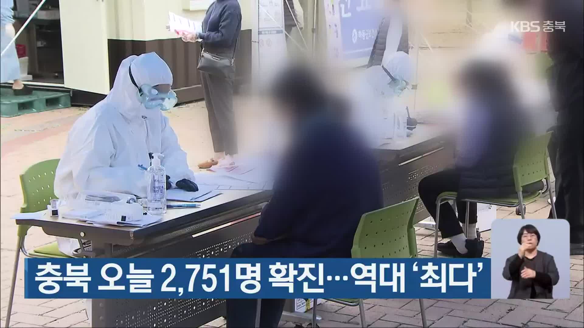 충북 오늘 2,751명 확진…역대 ‘최다’