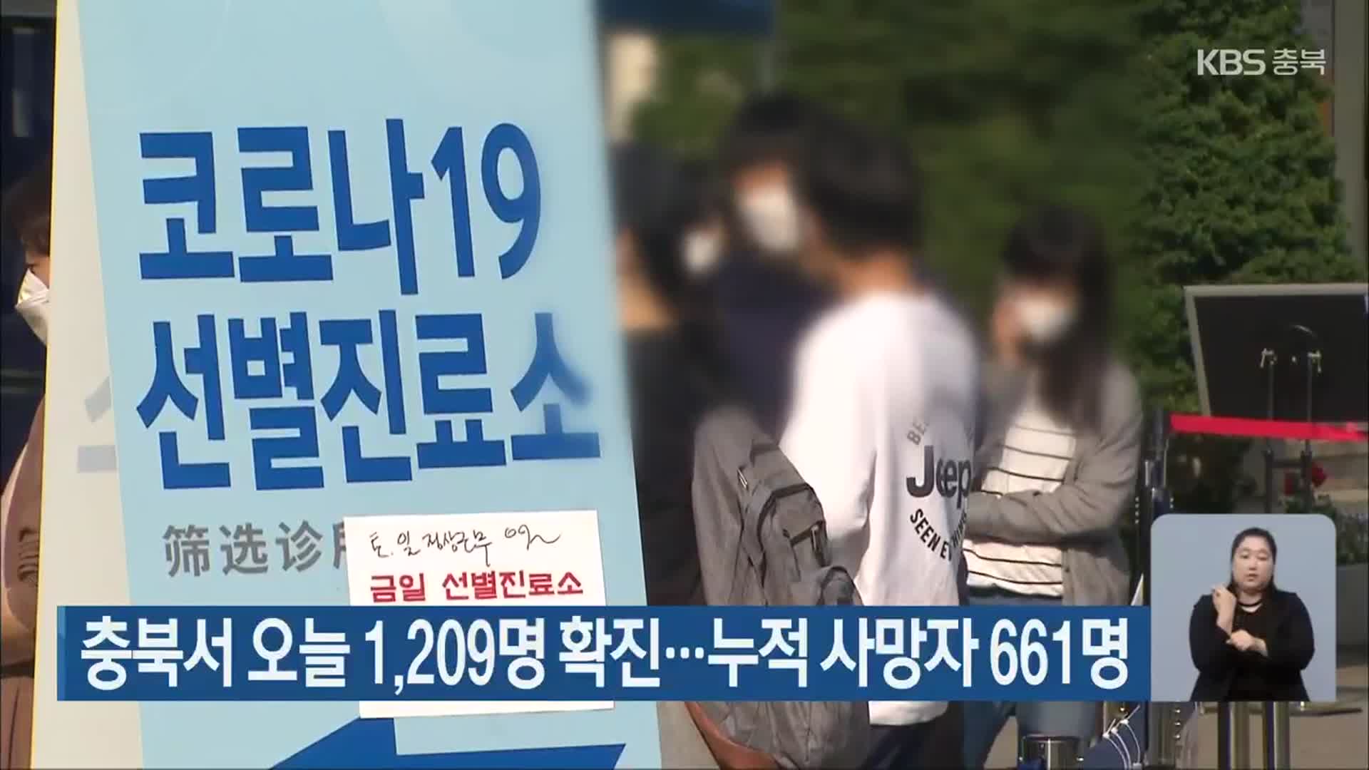 충북서 오늘 1,209명 확진…누적 사망자 661명