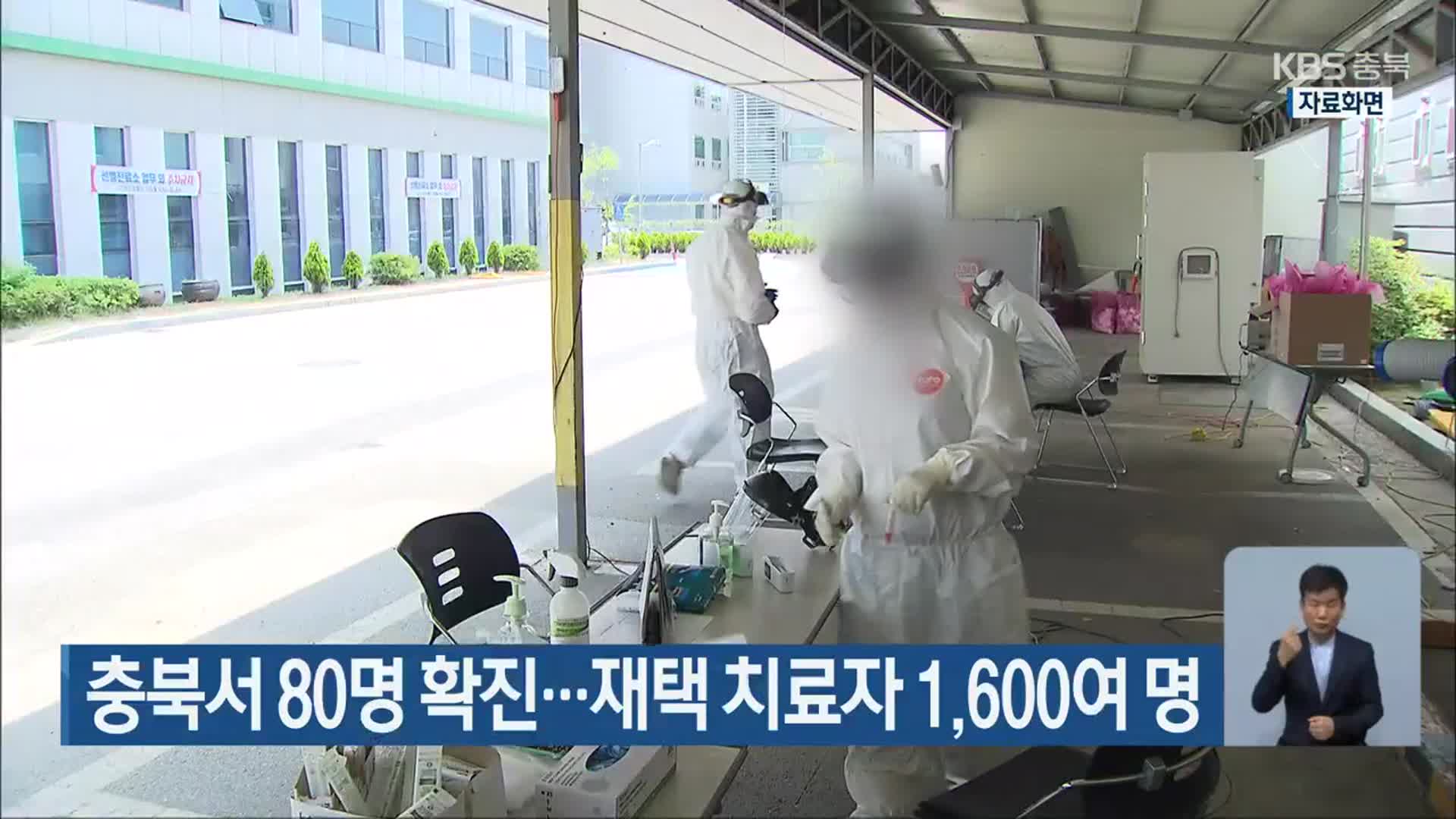 충북서 80명 확진…재택 치료자 1,600여 명