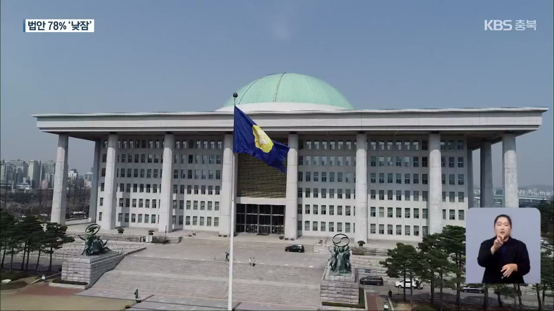 [충북] 임기 절반 지난 21대 국회…법안 78% ‘낮잠’