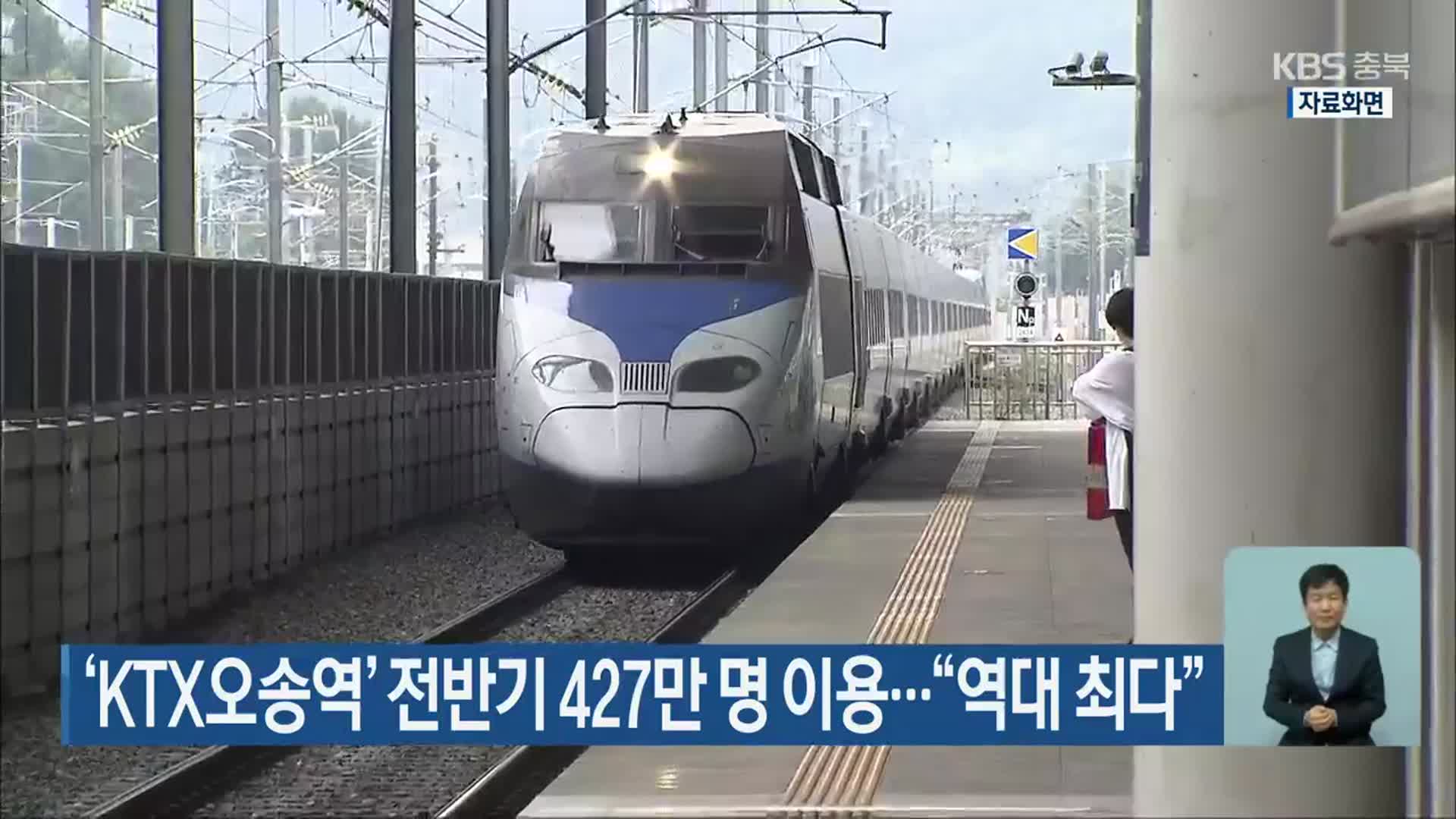 ‘KTX오송역’ 전반기 427만 명 이용…“역대 최다”