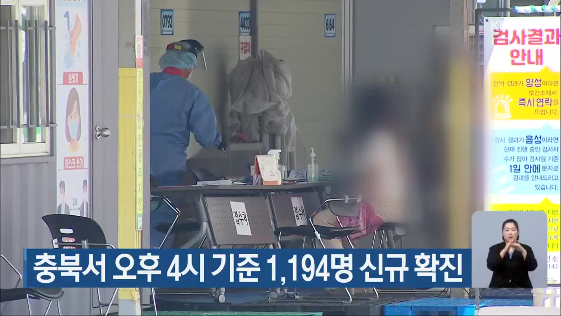 충북서 오후 4시 기준 1,194명 신규 확진