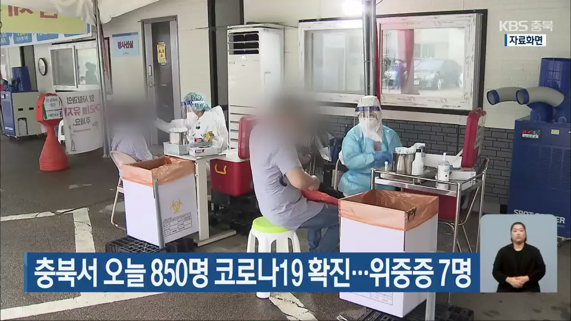 충북서 오늘 850명 코로나19 확진…위중증 7명