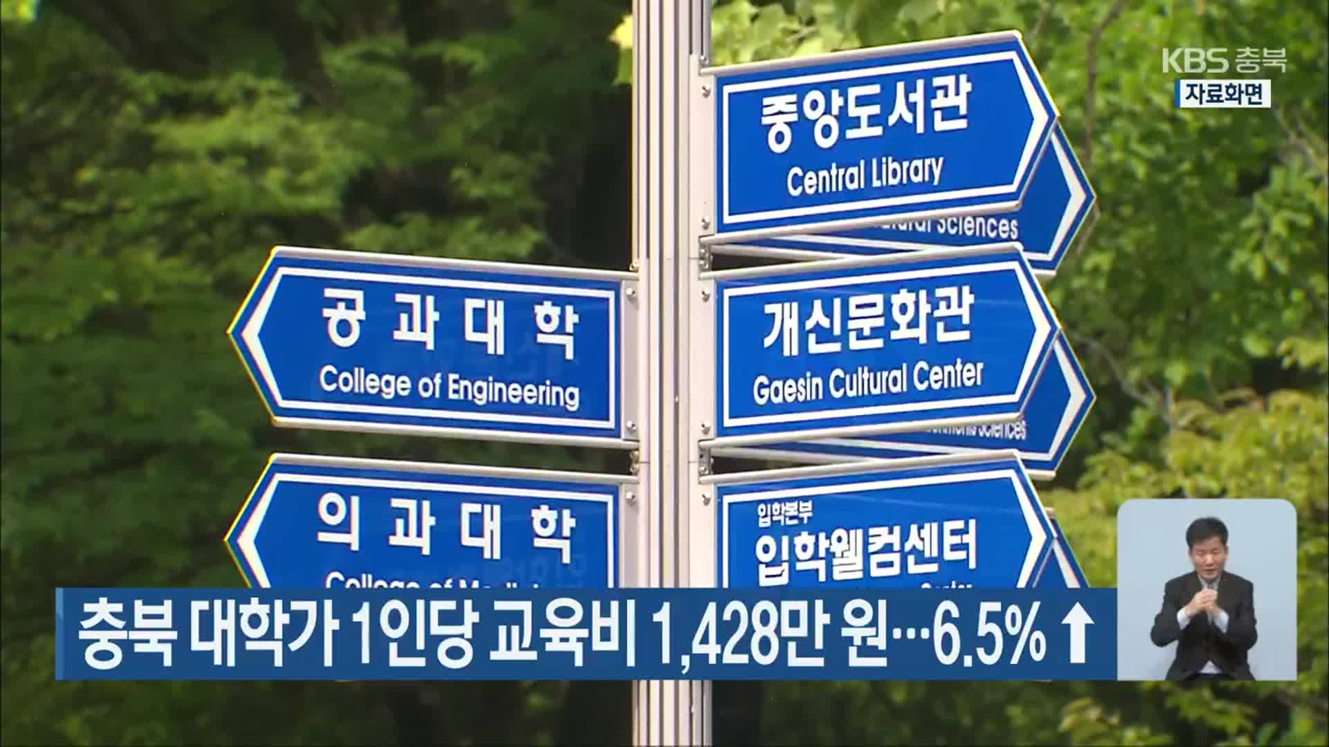 충북 대학가 1인당 교육비 1,428만 원…6.5%↑