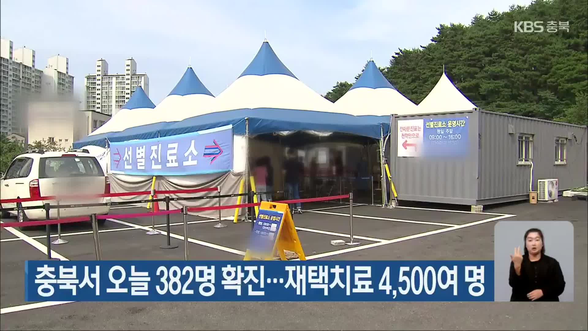 충북서 오늘 382명 확진…재택치료 4,500여 명