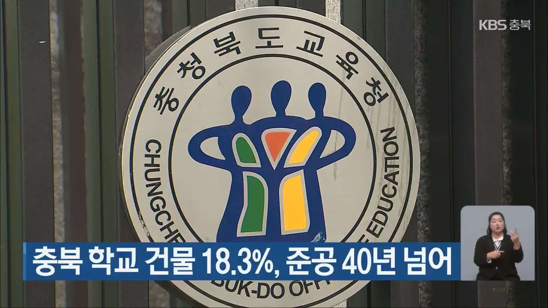 충북 학교 건물 18.3%, 준공 40년 넘어