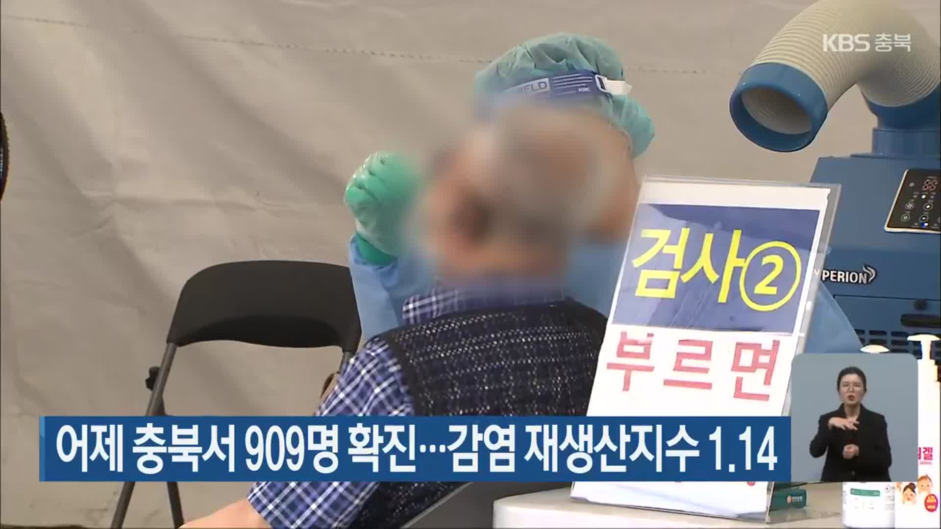 어제 충북서 909명 확진…감염 재생산지수 1.14