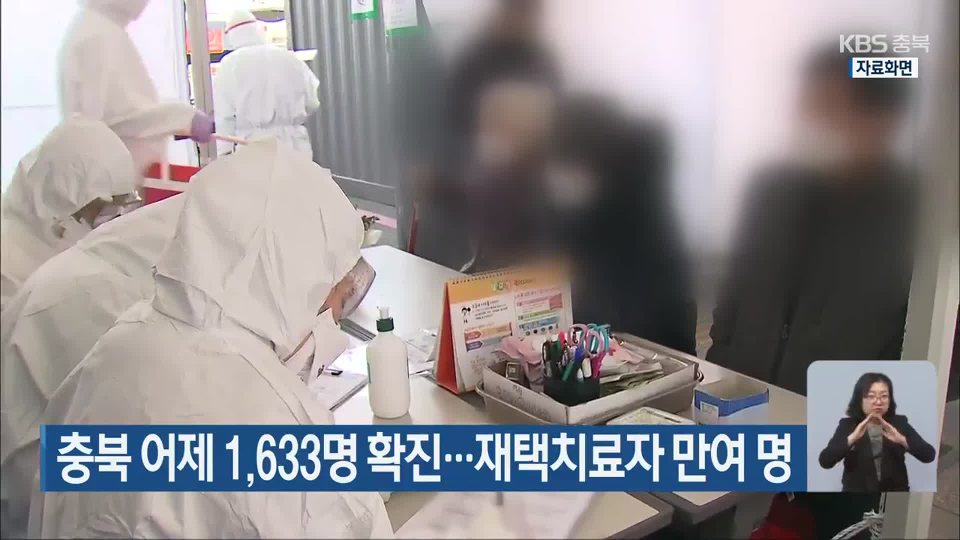 충북 어제 1,633명 확진…재택치료자 만여 명