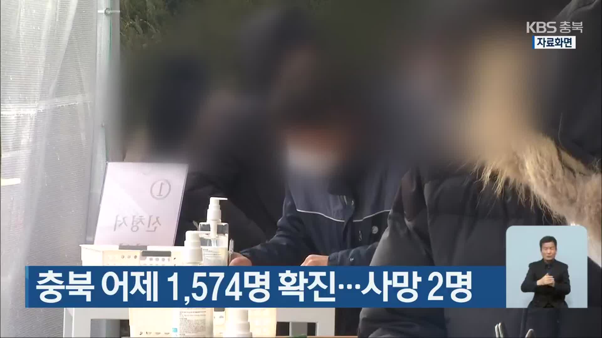 충북 어제 1,574명 확진…사망 2명