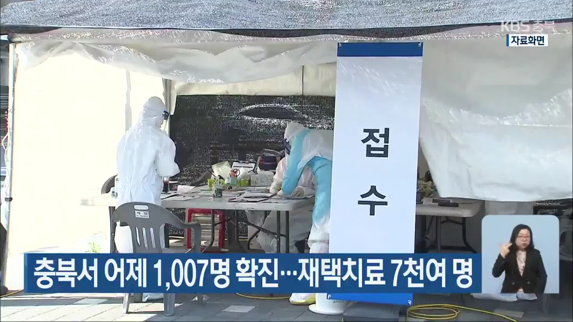 충북서 어제 1,007명 확진…재택치료 7천여 명