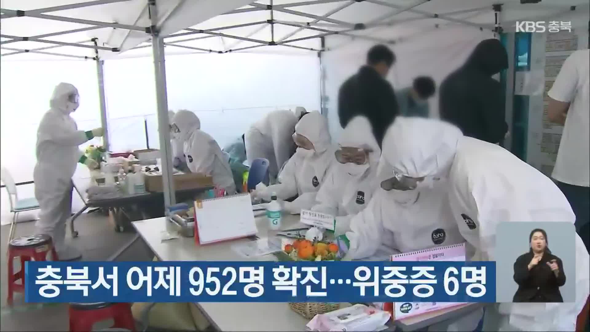 충북서 어제 952명 확진…위중증 6명