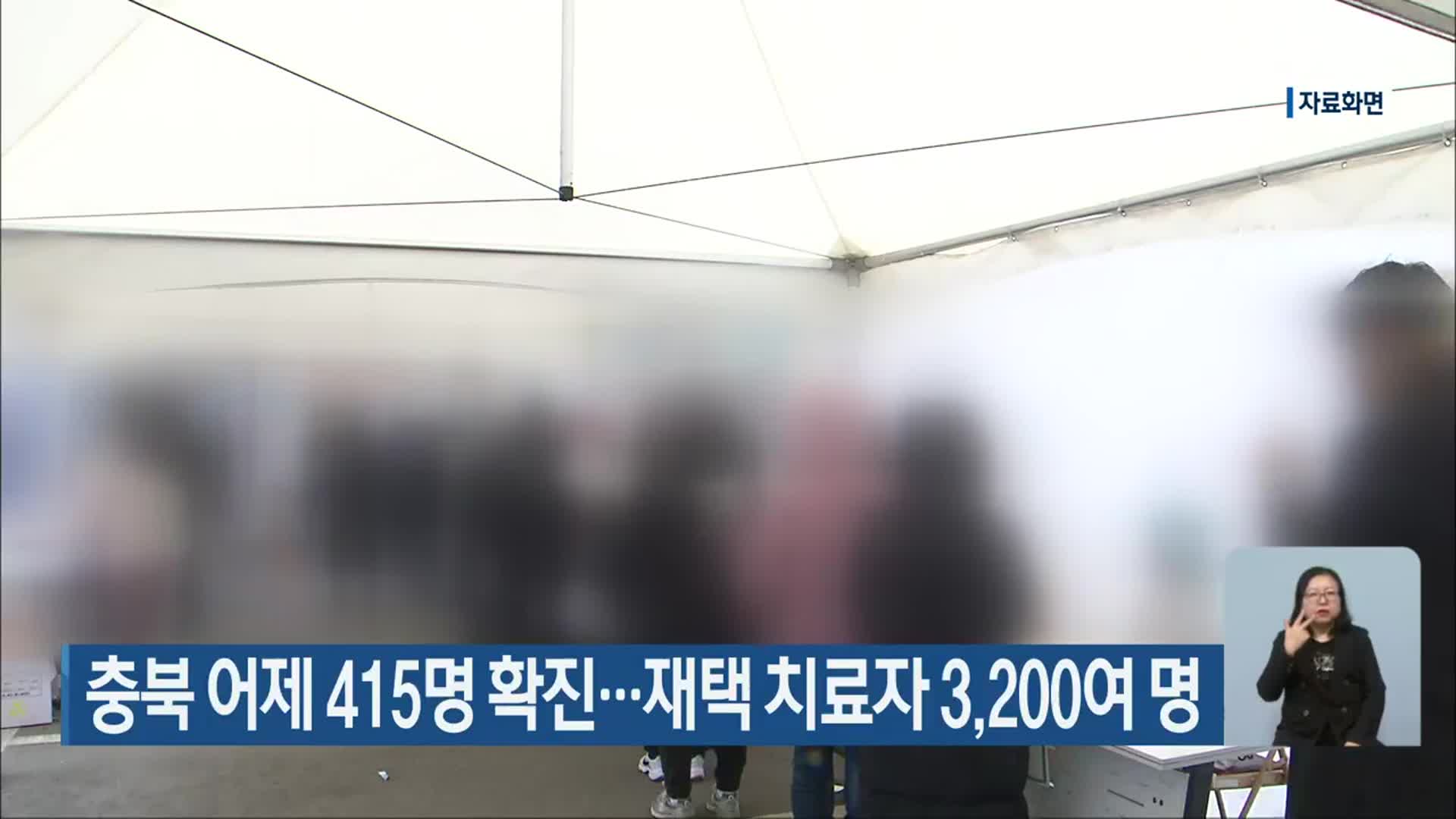 충북 어제 415명 확진…재택 치료자 3,200여 명