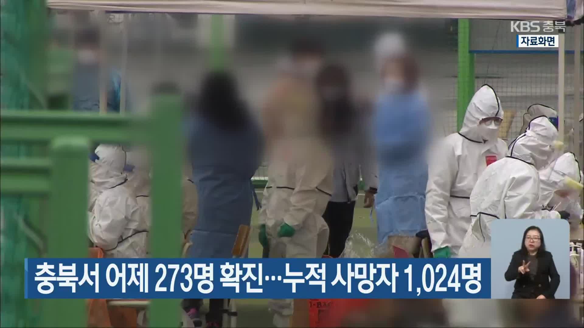 충북서 어제 273명 확진…누적 사망자 1,024명