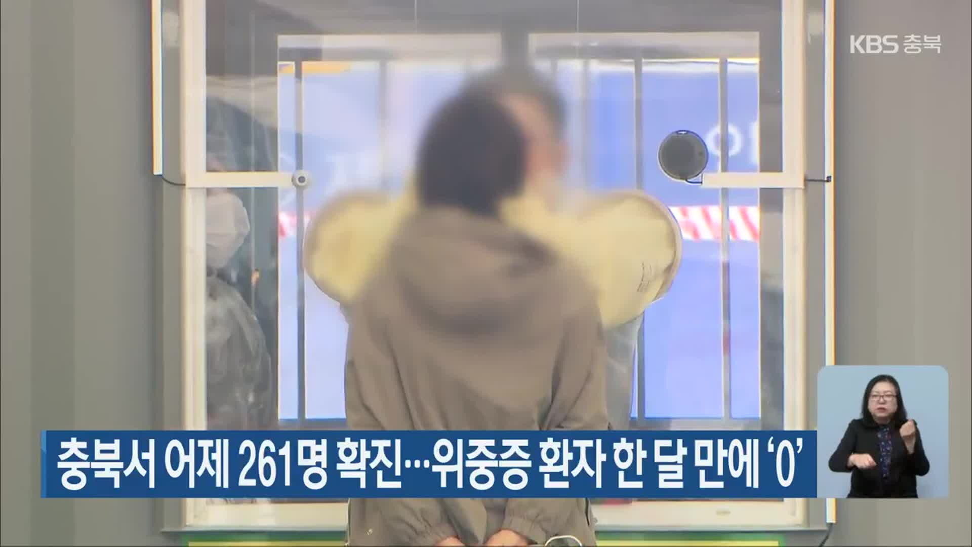 충북서 어제 261명 확진…위중증 환자 한 달 만에 ‘0’