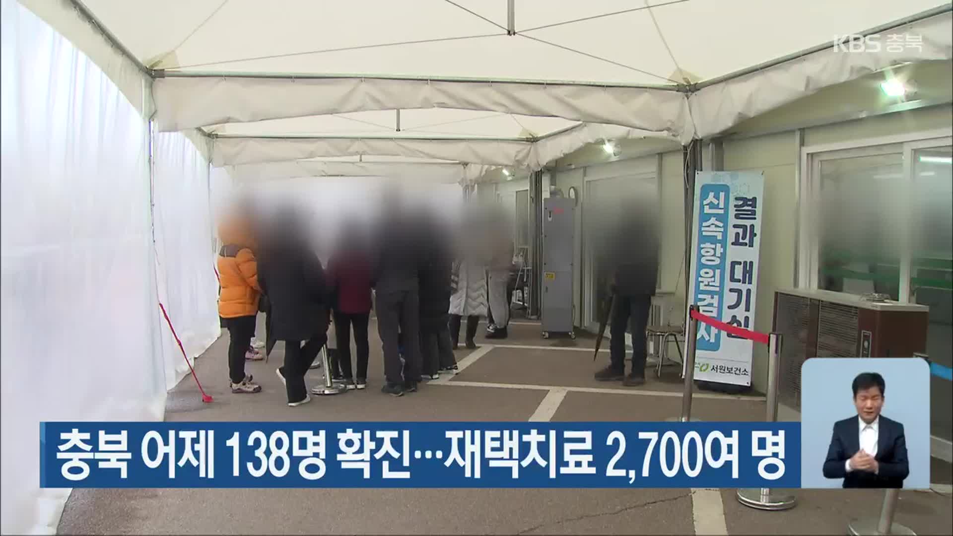 충북 어제 138명 확진…재택치료 2,700여 명