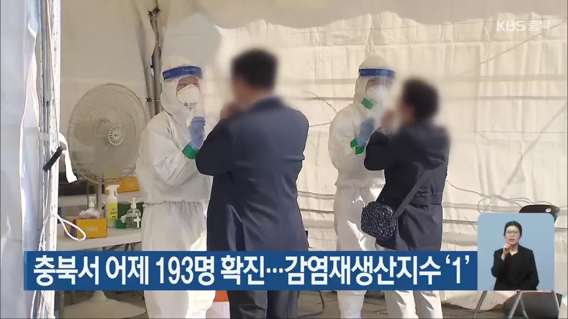 충북서 어제 193명 확진…감염재생산지수 ‘1’