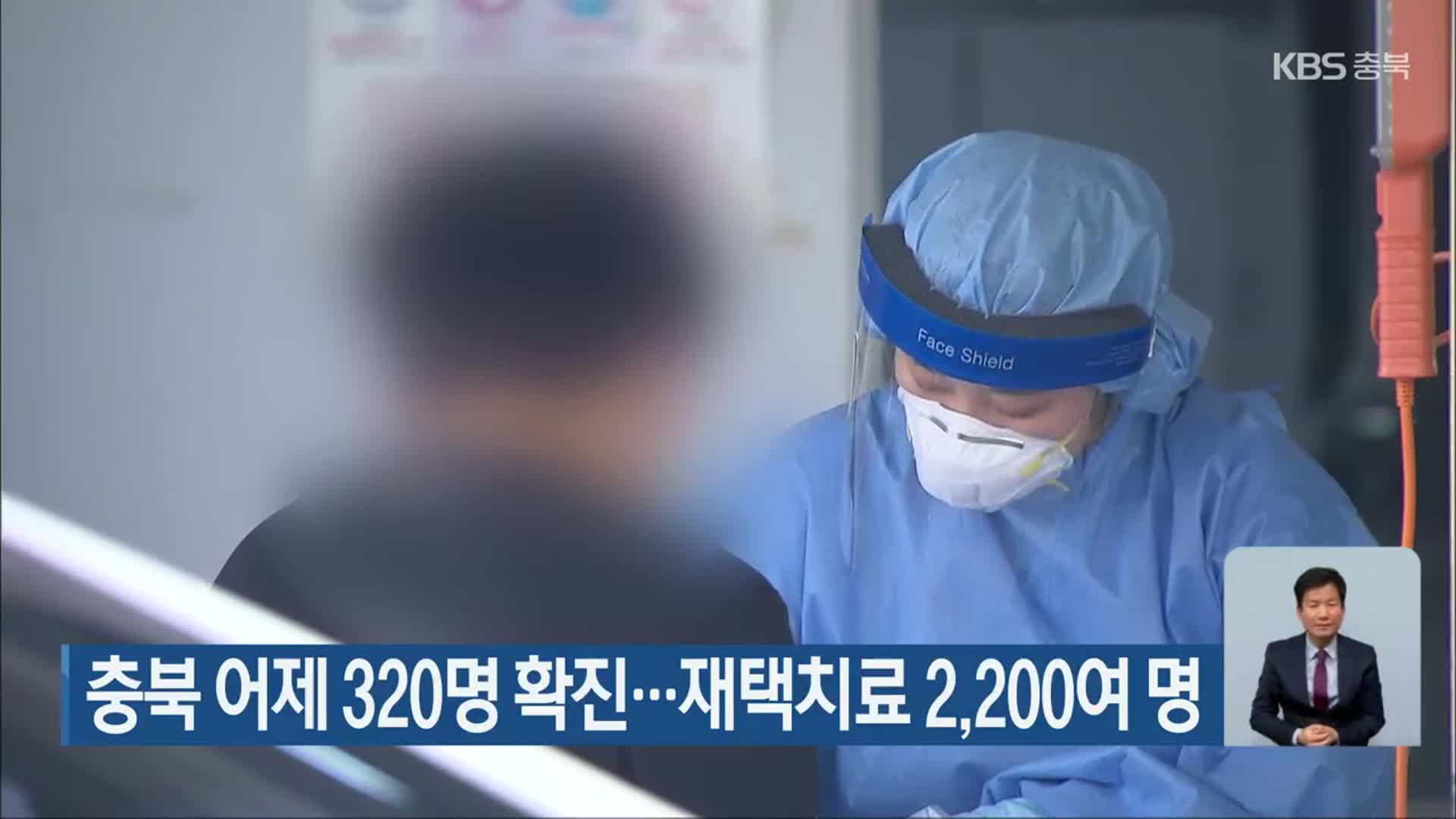 충북 어제 320명 확진…재택치료 2,200여 명