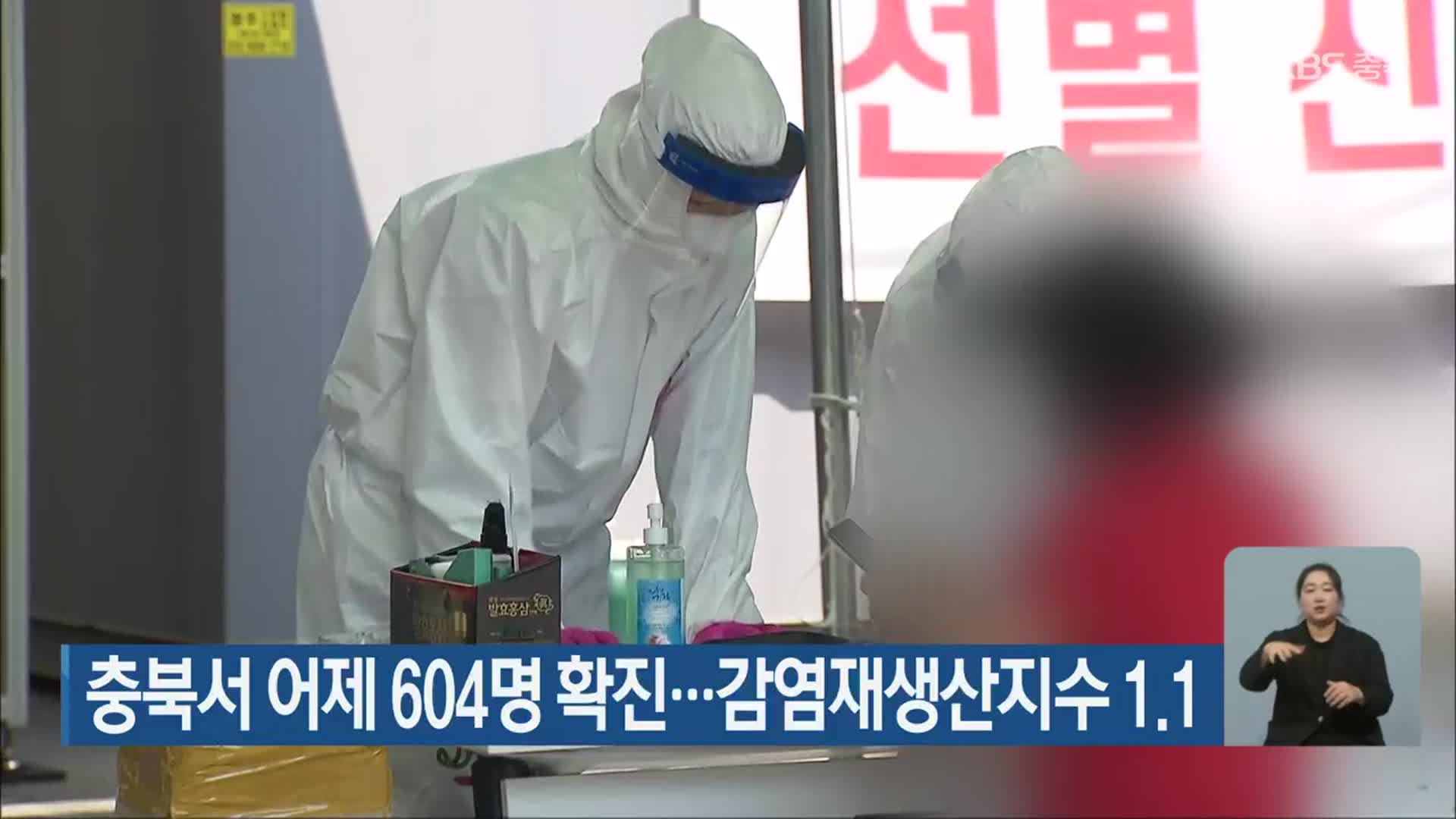 충북서 어제 604명 확진…감염재생산지수 1.1