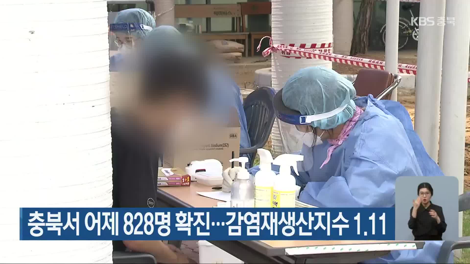 충북서 어제 828명 확진…감염재생산지수 1.11