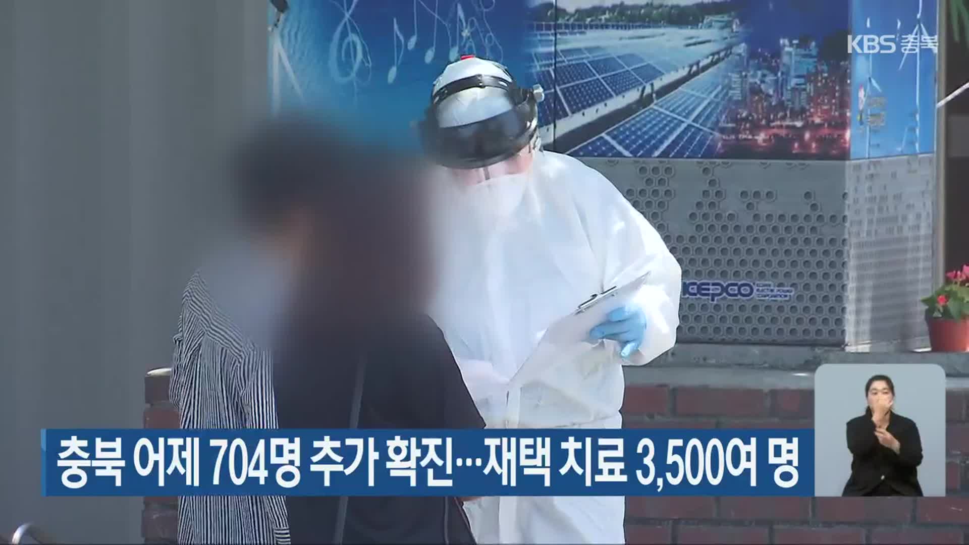 충북 어제 704명 추가 확진…재택 치료 3,500여 명
