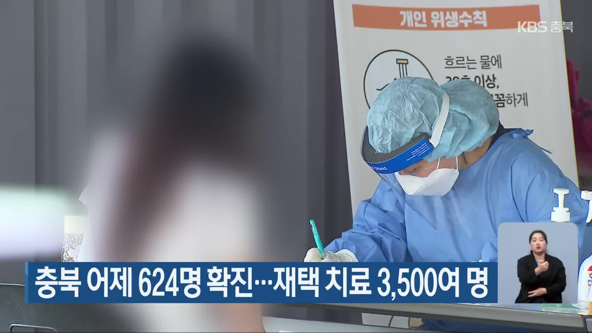 충북 어제 624명 확진…재택 치료 3,500여 명