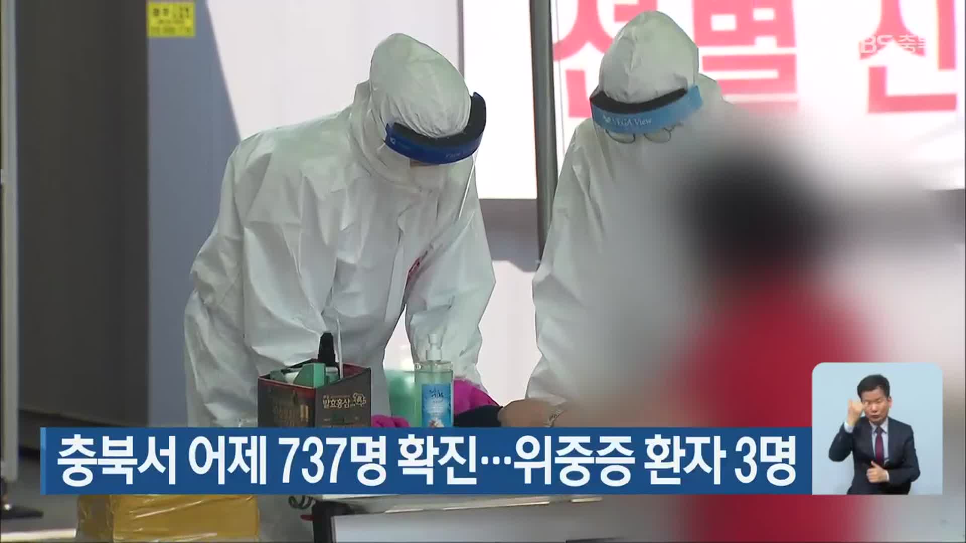 충북서 어제 737명 확진…위중증 환자 3명