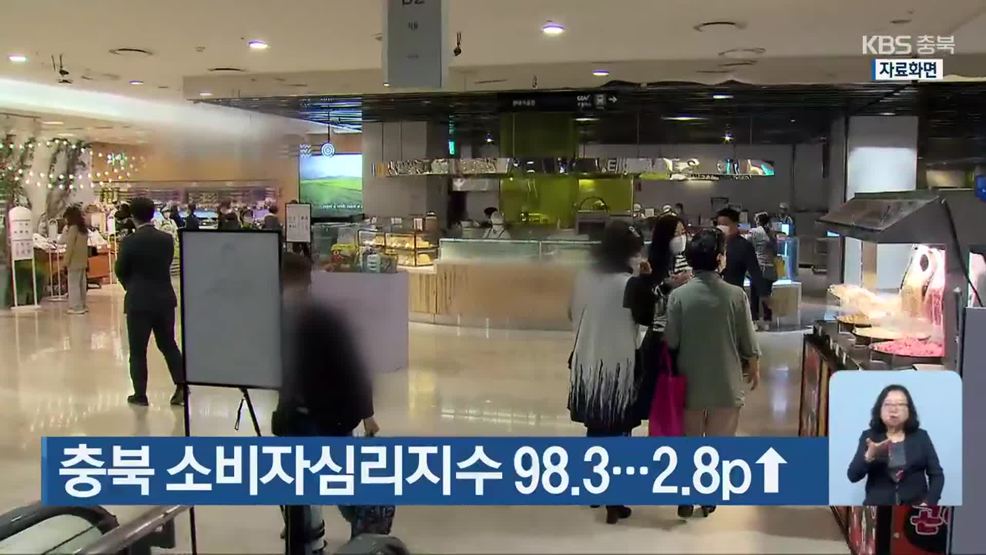 충북 소비자심리지수 98.3…2.8p↑