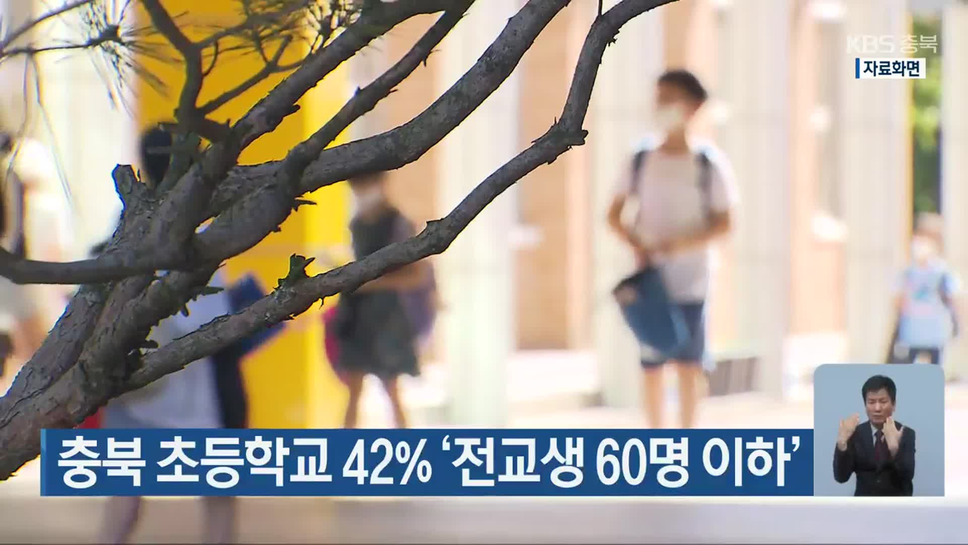 충북 초등학교 42% ‘전교생 60명 이하’