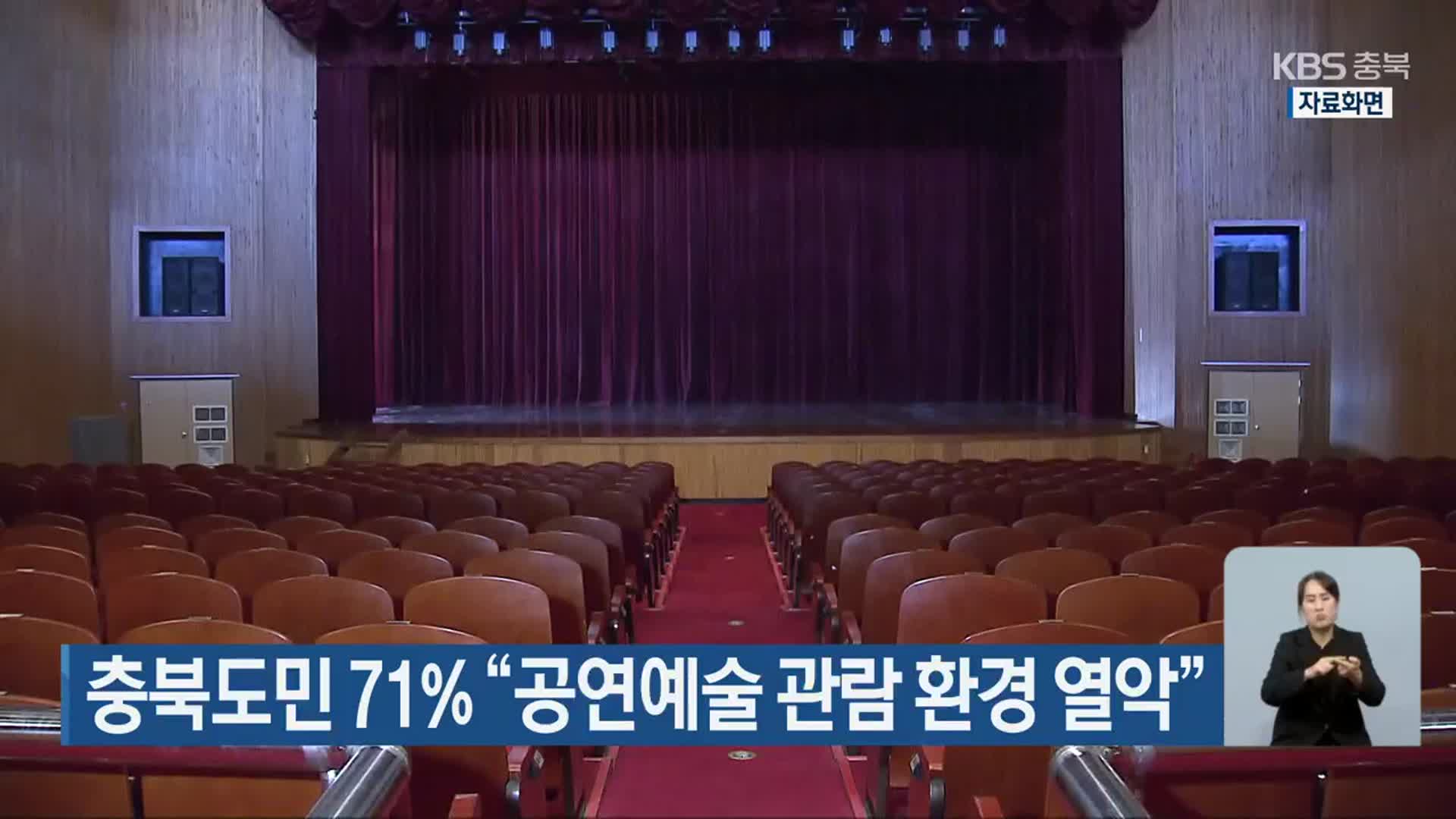 충북도민 71% “공연예술 관람 환경 열악”