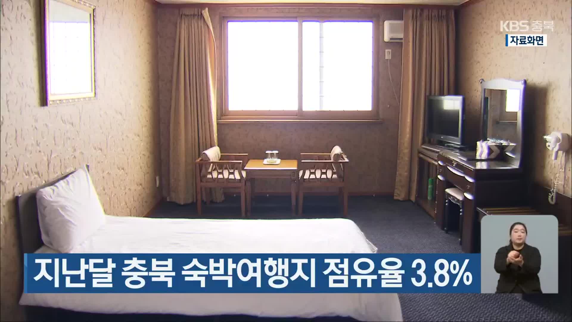 지난달 충북 숙박여행지 점유율 3.8%