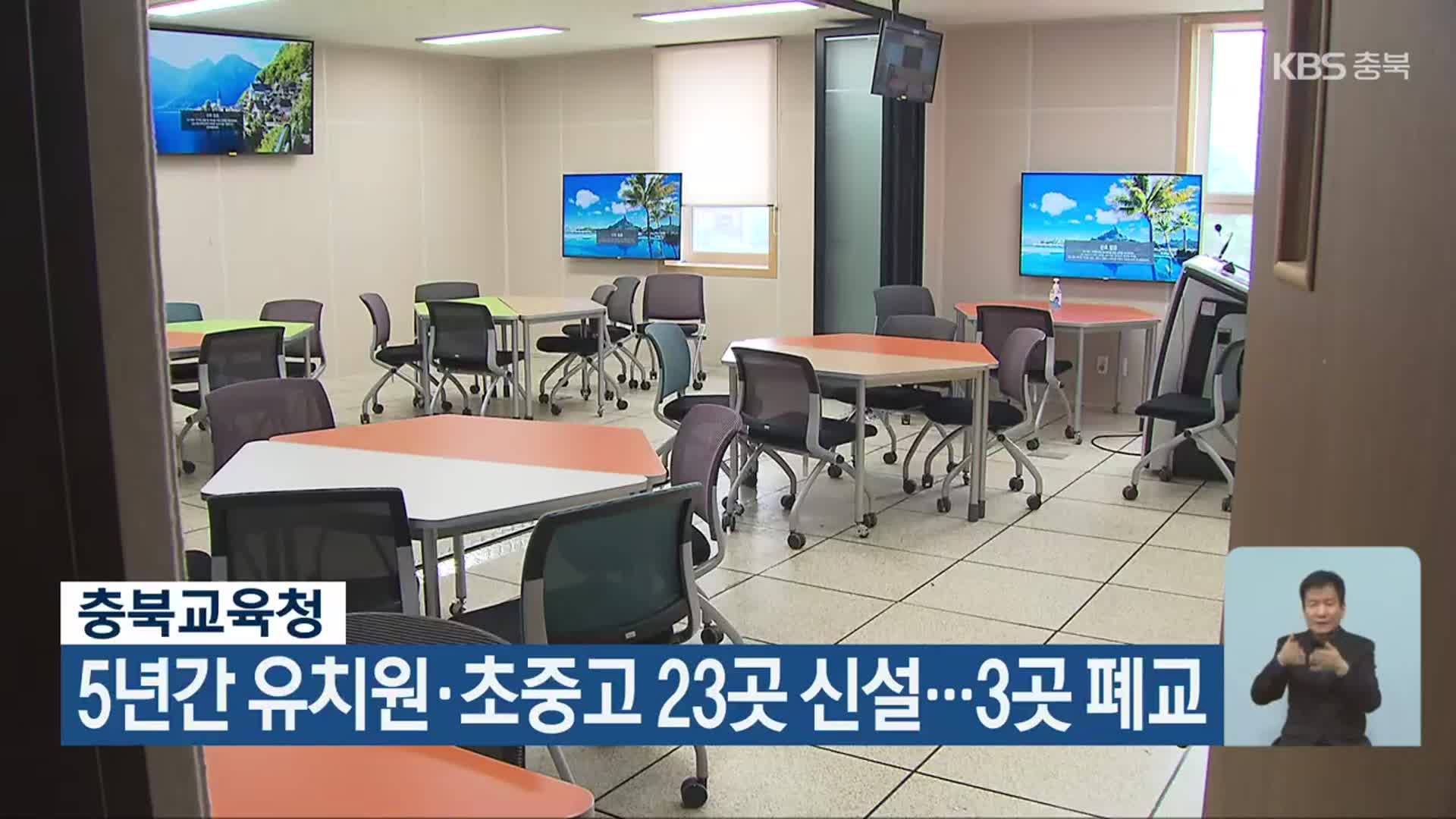 충북교육청, 5년간 유치원·초중고 23곳 신설…3곳 폐교