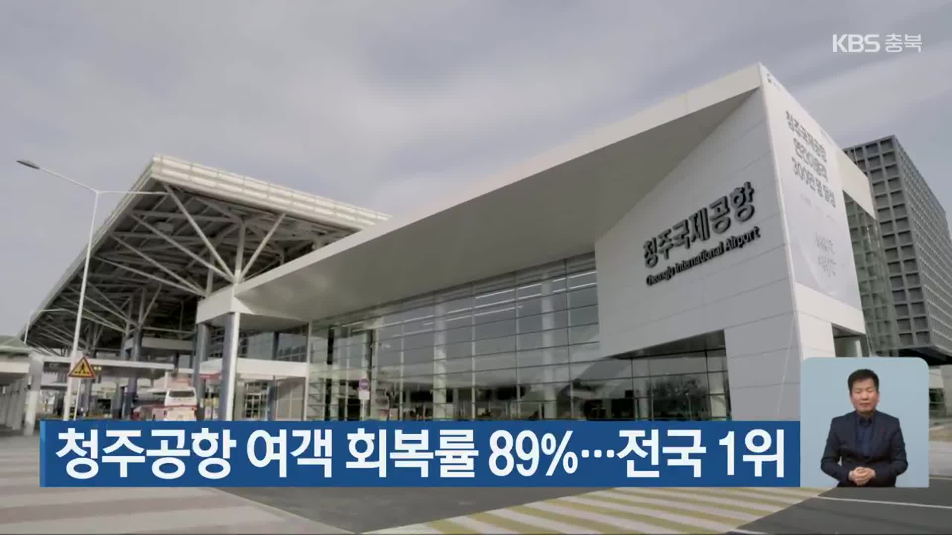 청주공항 여객 회복률 89%…전국 1위