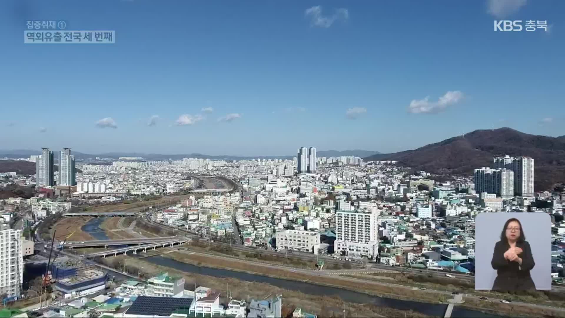 [집중취재] 충북 자본 ‘역외유출’ 전국 세 번째
