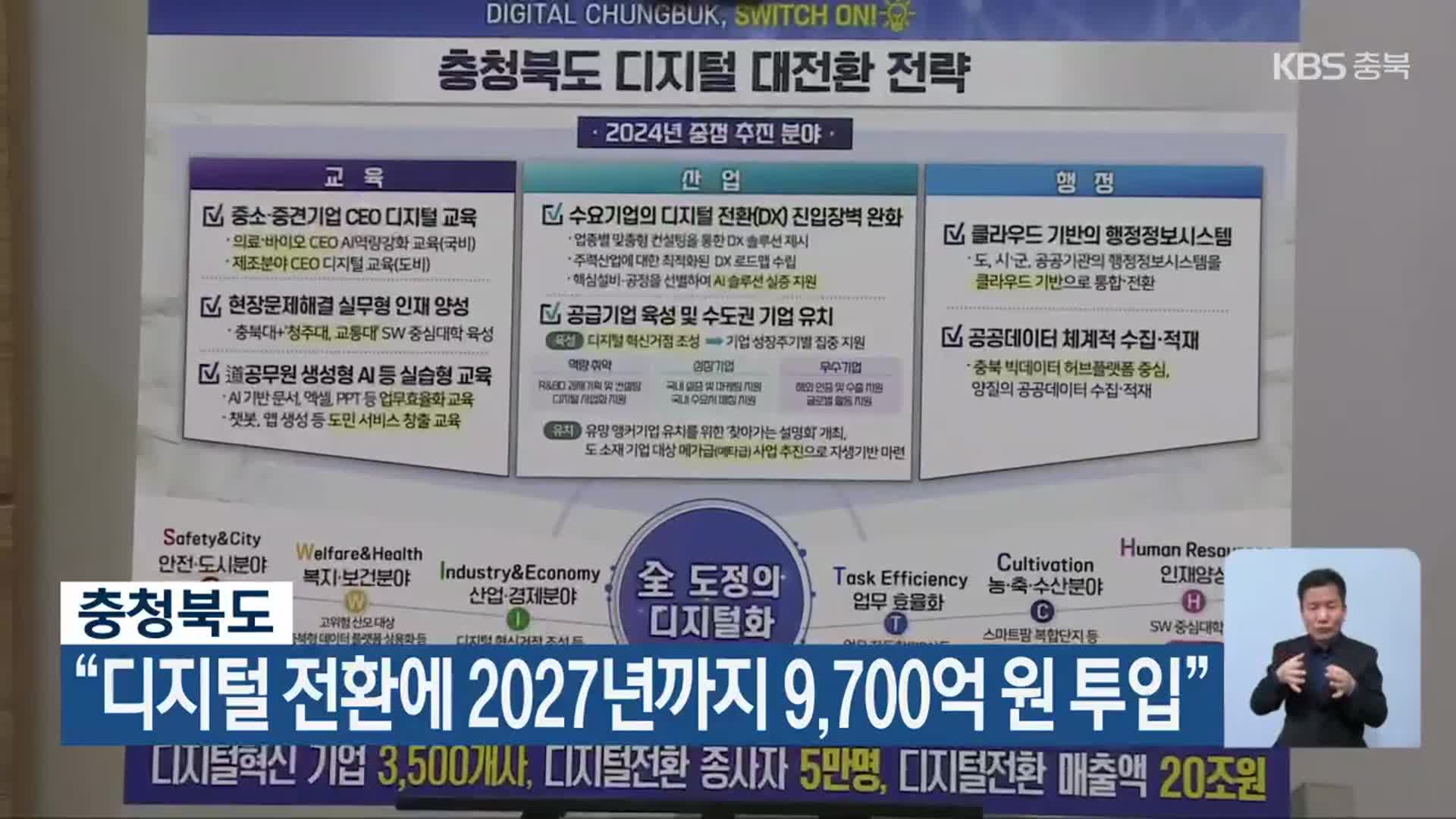 충청북도 “디지털 전환에 2027년까지 9,700억 원 투입”