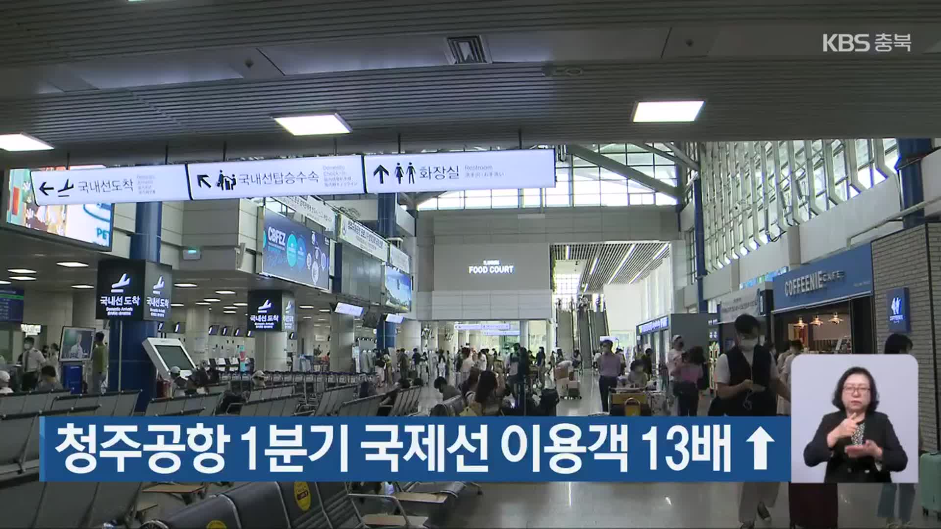 청주공항 1분기 국제선 이용객 13배 ↑