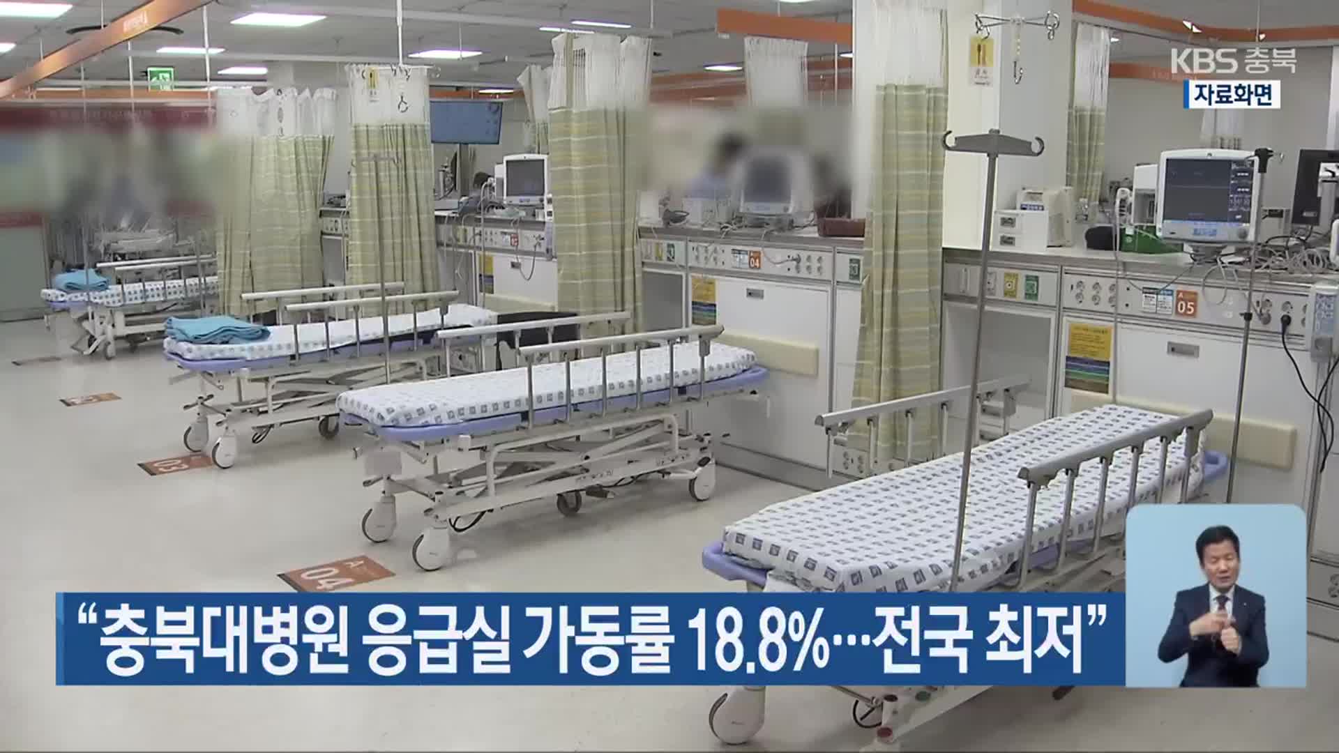 “충북대병원 응급실 가동률 18.8%…전국 최저”